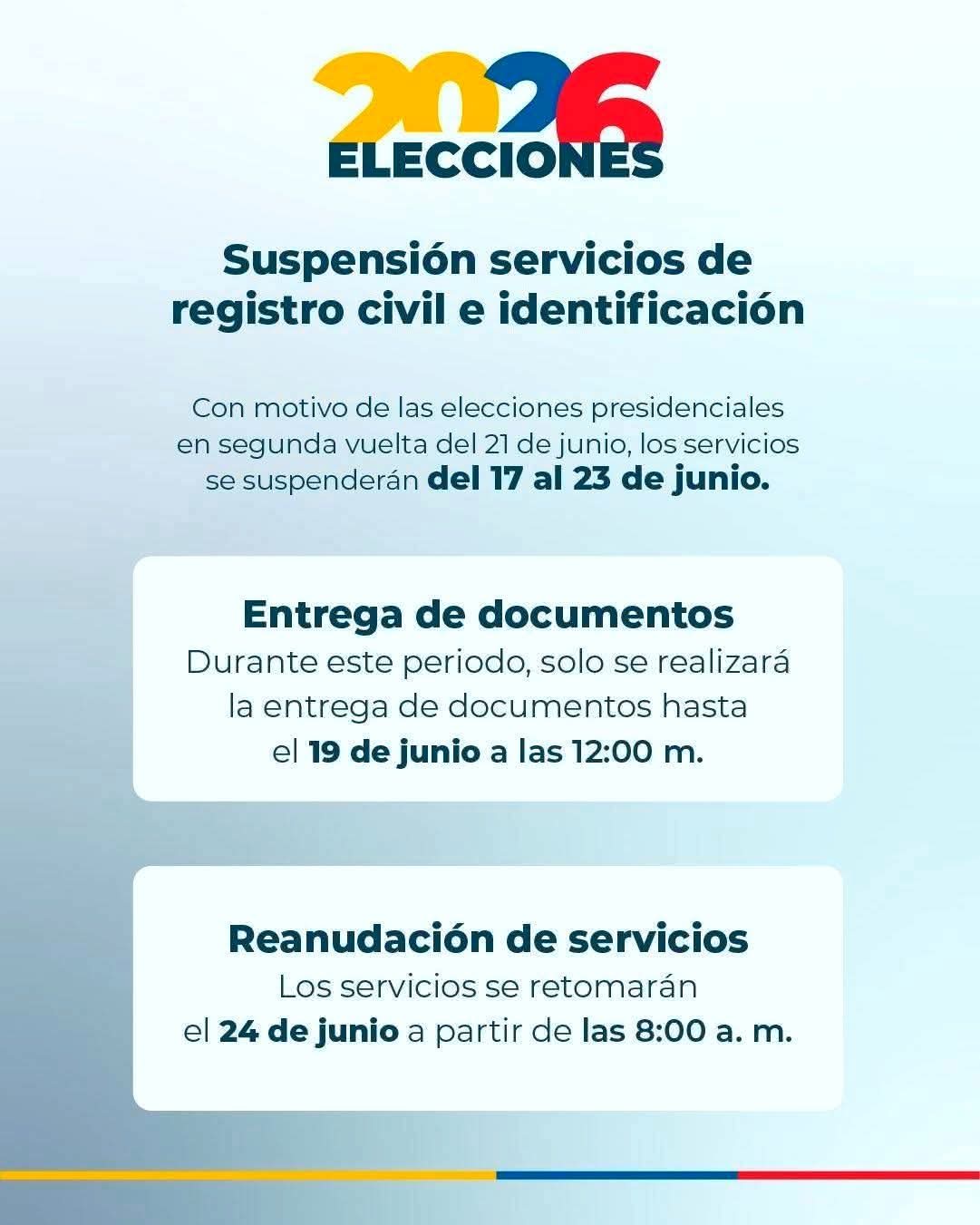 ¡Urgente! Suspenden Trámites de Registro Civil por Elecciones